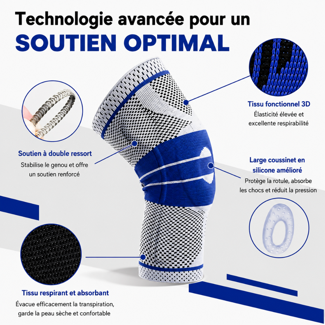 Genouillère de gonarthrose souple, Soulager la douleur Genouillères